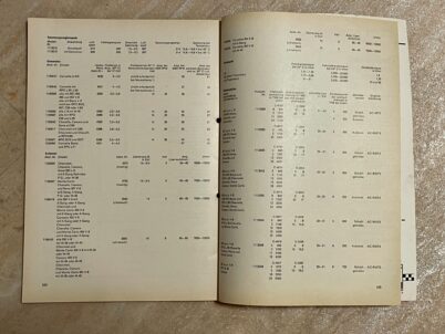 Chevrolet / Oldsmobile 6- und 8-Zylinder Reparaturanleitung Bucheli 187 mit 108 Seiten.