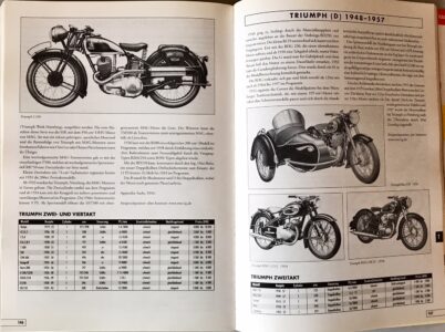 Motorrad Oldtimer Katalog Europas grösster Marktführer für Motorrad-Veteranen vom HEEL Verlag