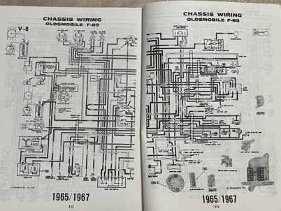 Oldsmobile Cutlass F85 & 442 a of Information von 1961 bis 1969